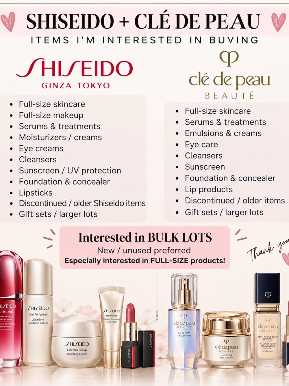 Items interested